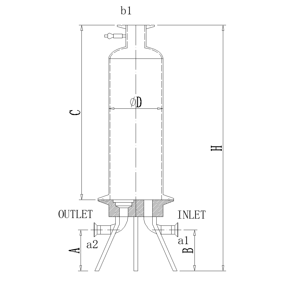 Sanitary Grade Filter