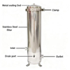 Sanitary 316L Stainless Steel Tri-Clamp Precision Filter Housing with 0.1-100 Micron Cartridges for Pharmaceutical & Food Industry