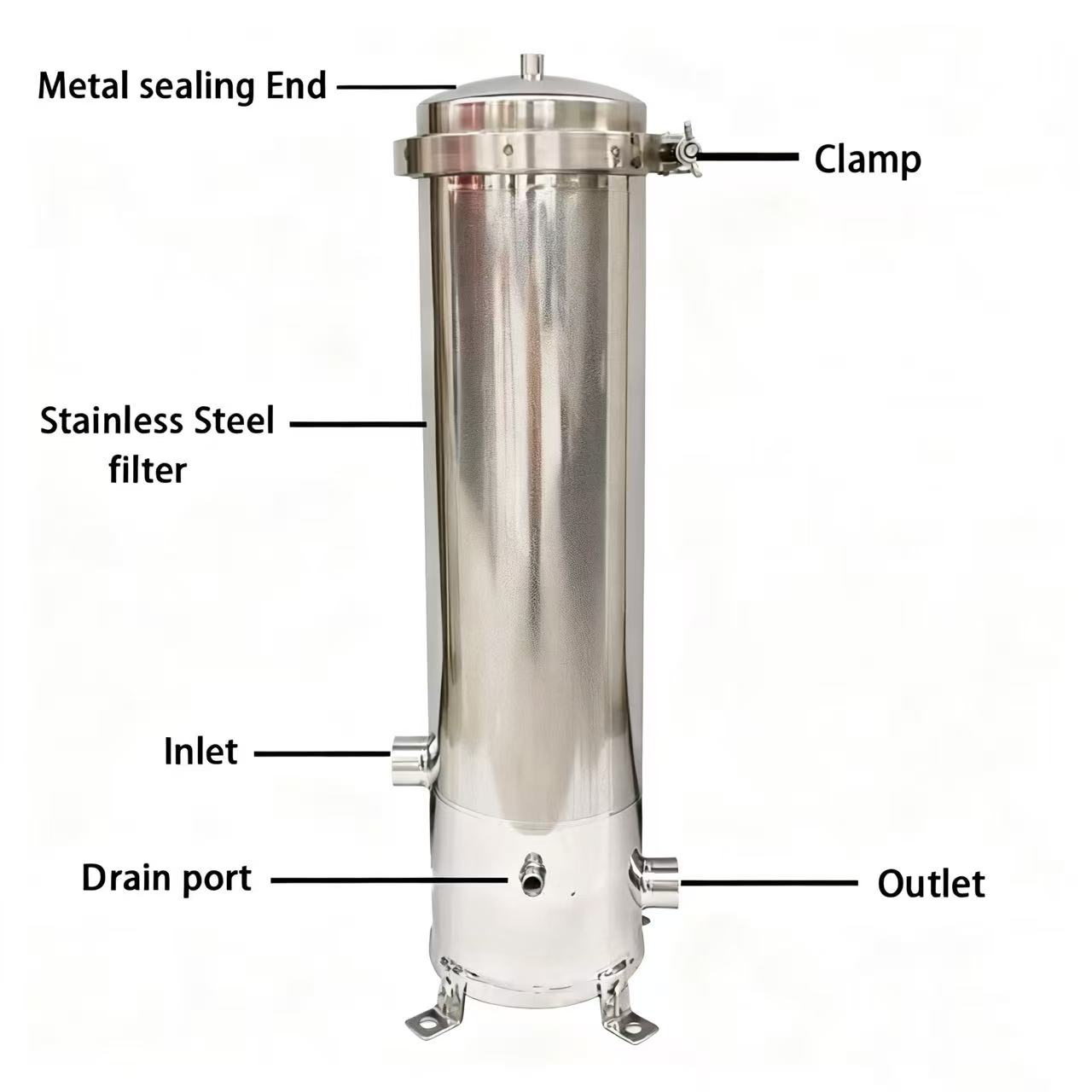 Sanitary 316L Stainless Steel Tri-Clamp Precision Filter Housing with 0.1-100 Micron Cartridges for Pharmaceutical & Food Industry