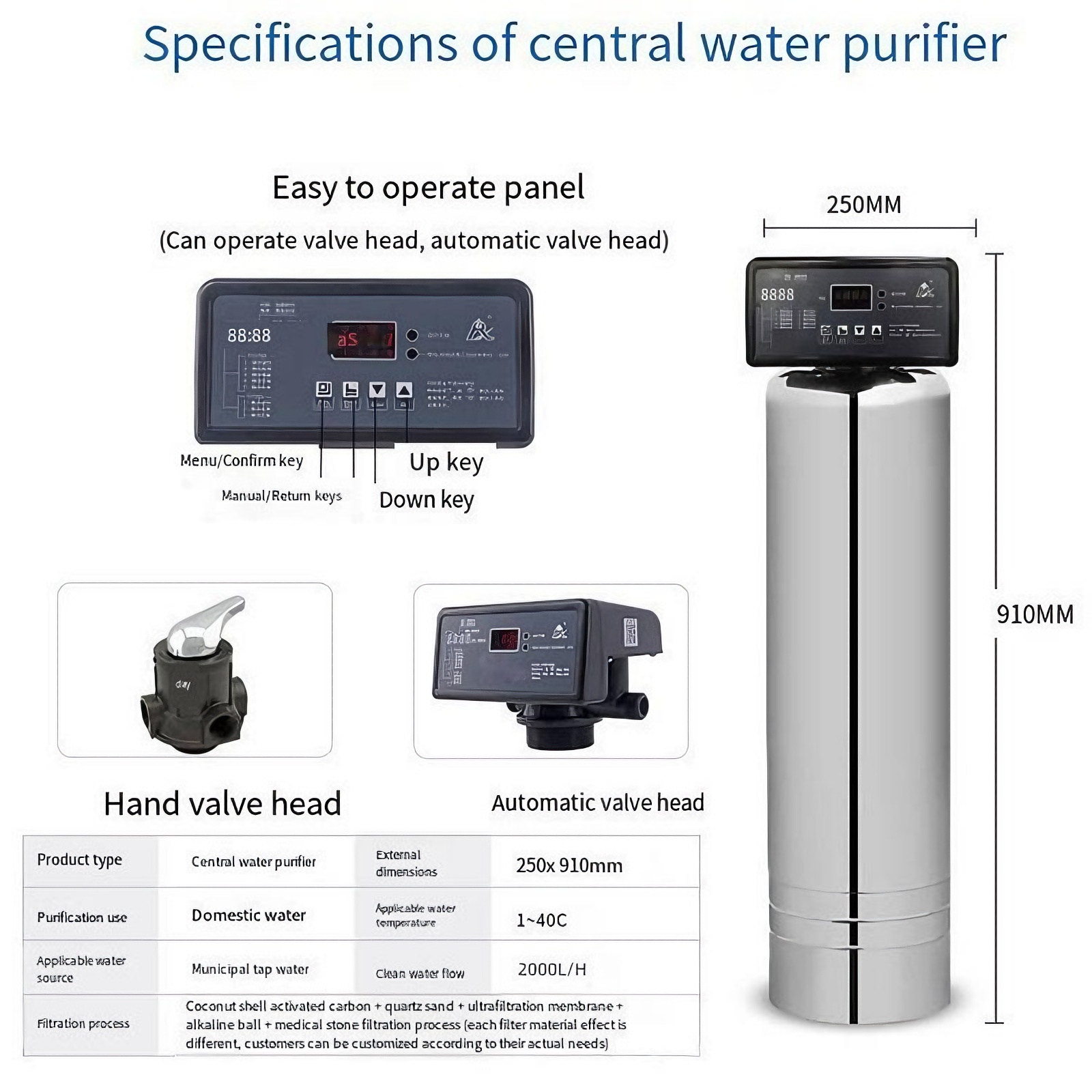 Factory Price High Quality Stainless Steel Water Softening Ion Exchange Resin Tank Industrial Water Softener Tank for Water Treatment